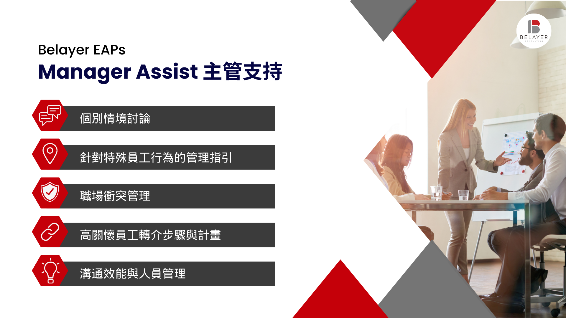 Belayer-EAPs-Manager-Assist-1